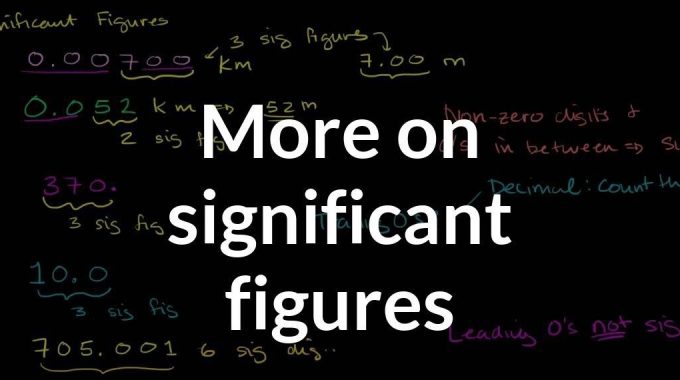 Importance of Significant Figures and Their Precise Digits