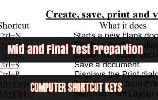Computer Shortcut Keys for Mid and Final Test of Induction Level Training